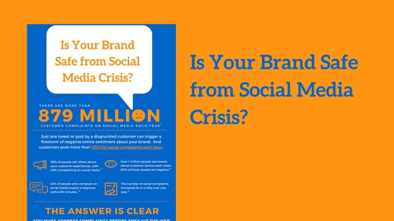 Is Your Brand Safe from Social Media Crisis? [Infographic]