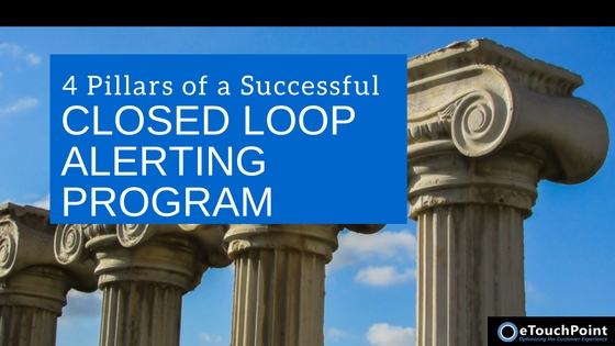 4 Pillars of a Successful Closed Loop Alerting Program [Video]